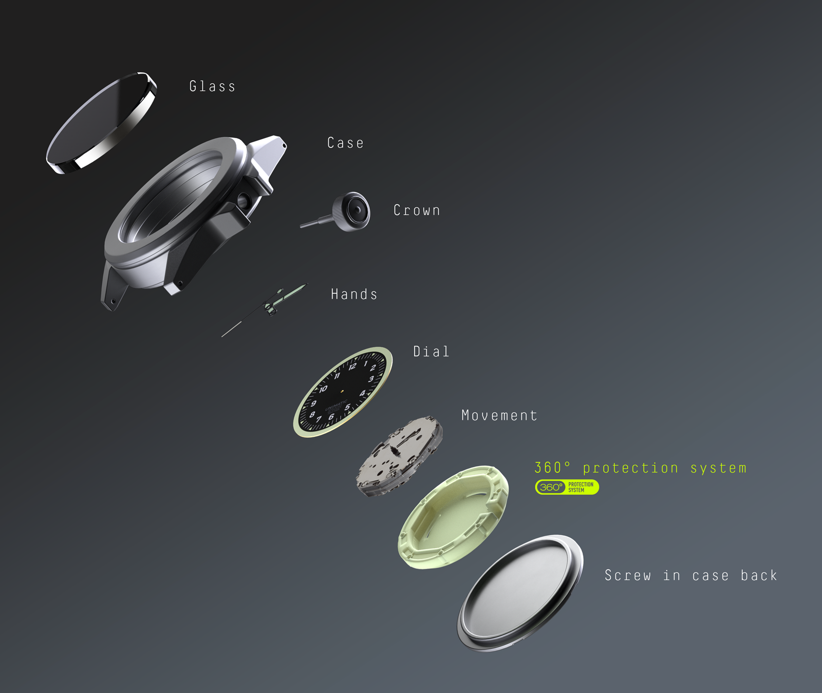 Unimatic Watches
