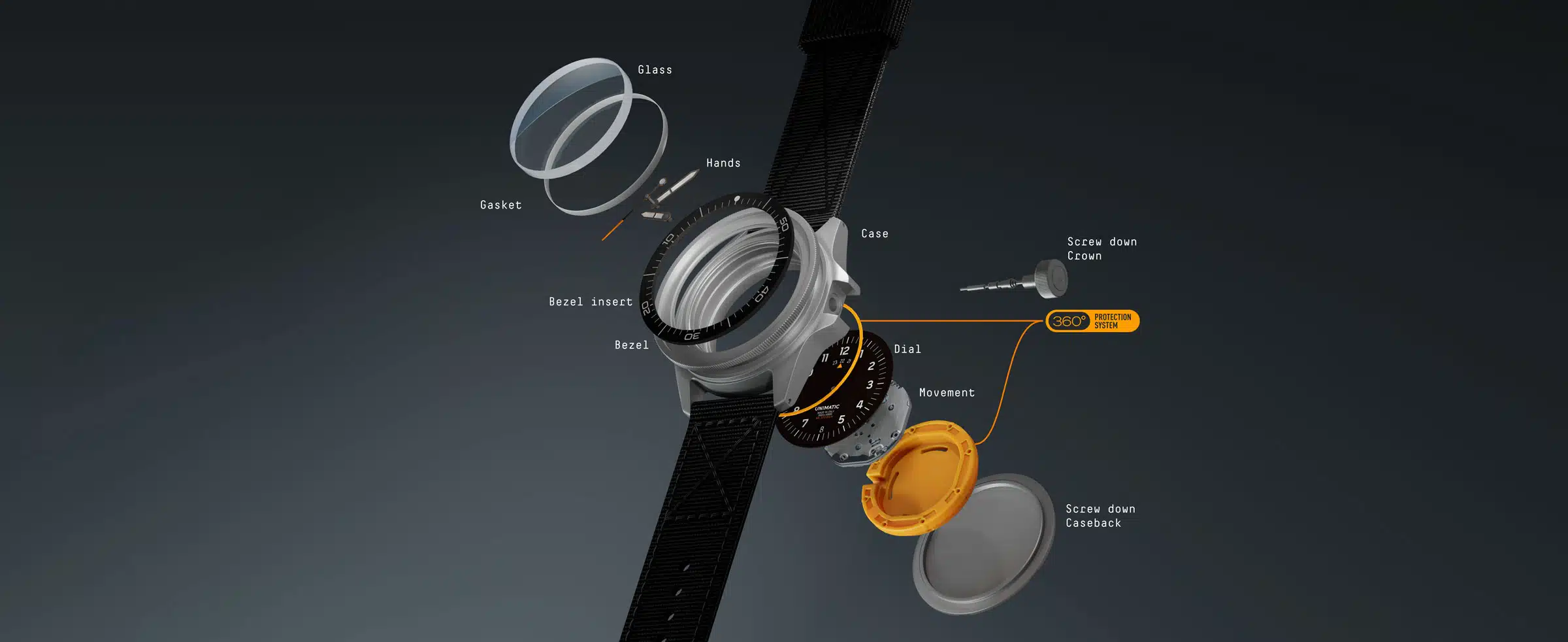 Toolwatches-Parts-esploso