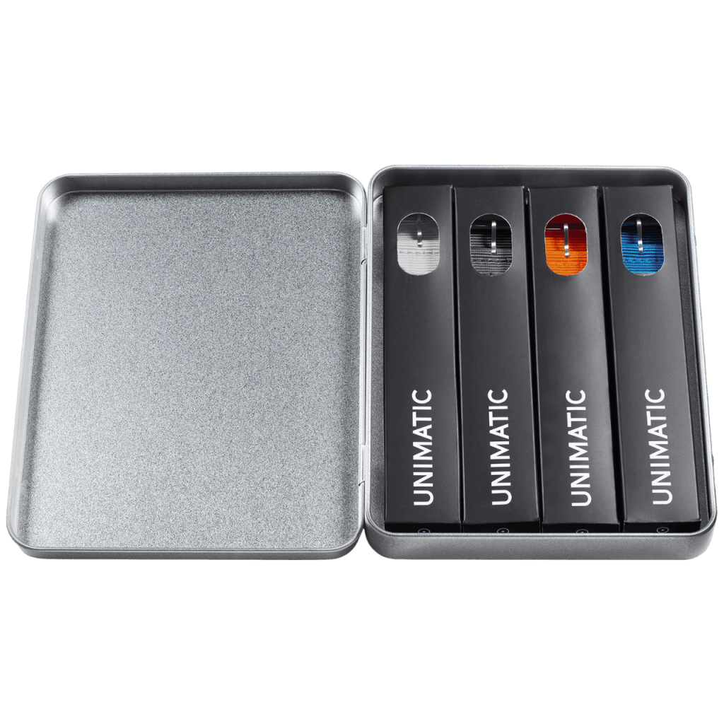 5 Global Events, 5 Differerent Straps